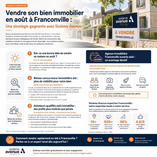 Vendre son bien immobilier en août à Franconville : une stratégie gagnante avec Sixième Avenue
